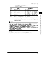 Preview for 37 page of YOKOGAWA CW120 User Manual