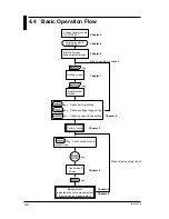 Preview for 38 page of YOKOGAWA CW120 User Manual