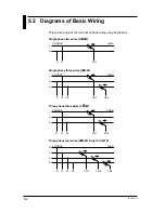 Preview for 40 page of YOKOGAWA CW120 User Manual