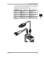 Preview for 41 page of YOKOGAWA CW120 User Manual