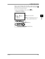 Preview for 47 page of YOKOGAWA CW120 User Manual