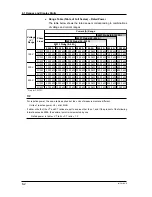 Preview for 50 page of YOKOGAWA CW120 User Manual