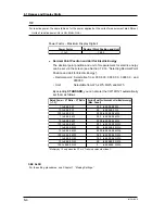 Preview for 52 page of YOKOGAWA CW120 User Manual