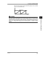 Preview for 53 page of YOKOGAWA CW120 User Manual