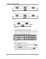 Preview for 56 page of YOKOGAWA CW120 User Manual