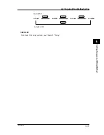 Preview for 59 page of YOKOGAWA CW120 User Manual