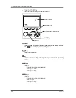 Preview for 62 page of YOKOGAWA CW120 User Manual