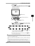 Preview for 63 page of YOKOGAWA CW120 User Manual