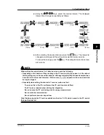 Preview for 73 page of YOKOGAWA CW120 User Manual