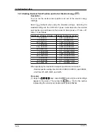 Preview for 88 page of YOKOGAWA CW120 User Manual