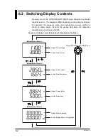 Preview for 94 page of YOKOGAWA CW120 User Manual