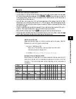 Preview for 97 page of YOKOGAWA CW120 User Manual