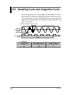 Preview for 100 page of YOKOGAWA CW120 User Manual