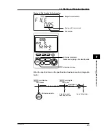 Preview for 105 page of YOKOGAWA CW120 User Manual