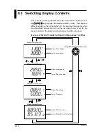 Preview for 110 page of YOKOGAWA CW120 User Manual