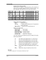 Preview for 114 page of YOKOGAWA CW120 User Manual