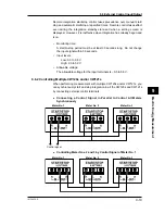 Preview for 119 page of YOKOGAWA CW120 User Manual