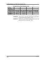 Preview for 122 page of YOKOGAWA CW120 User Manual