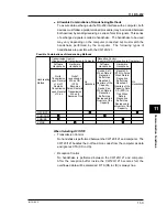 Preview for 133 page of YOKOGAWA CW120 User Manual