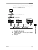 Preview for 137 page of YOKOGAWA CW120 User Manual