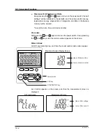 Preview for 142 page of YOKOGAWA CW120 User Manual