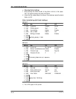 Preview for 144 page of YOKOGAWA CW120 User Manual