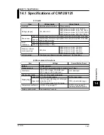 Preview for 149 page of YOKOGAWA CW120 User Manual