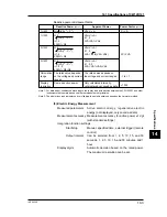 Preview for 151 page of YOKOGAWA CW120 User Manual