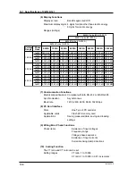 Preview for 152 page of YOKOGAWA CW120 User Manual