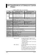 Preview for 156 page of YOKOGAWA CW120 User Manual