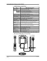 Preview for 158 page of YOKOGAWA CW120 User Manual