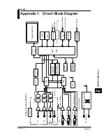 Preview for 161 page of YOKOGAWA CW120 User Manual