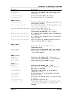 Preview for 172 page of YOKOGAWA CW120 User Manual