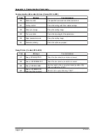 Preview for 184 page of YOKOGAWA CW120 User Manual