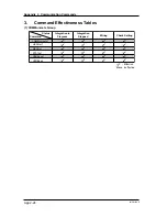 Preview for 186 page of YOKOGAWA CW120 User Manual