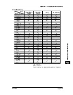 Preview for 187 page of YOKOGAWA CW120 User Manual