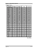 Preview for 188 page of YOKOGAWA CW120 User Manual