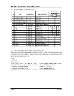 Preview for 194 page of YOKOGAWA CW120 User Manual