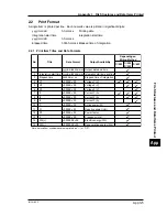 Preview for 195 page of YOKOGAWA CW120 User Manual