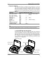 Preview for 5 page of YOKOGAWA CW140 User Manual