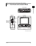 Preview for 15 page of YOKOGAWA CW140 User Manual