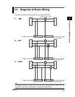 Preview for 27 page of YOKOGAWA CW140 User Manual