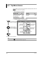 Preview for 42 page of YOKOGAWA CW140 User Manual