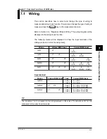 Preview for 53 page of YOKOGAWA CW140 User Manual