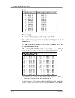 Preview for 62 page of YOKOGAWA CW140 User Manual