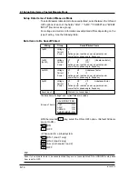 Preview for 86 page of YOKOGAWA CW140 User Manual