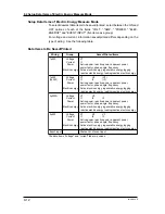 Preview for 100 page of YOKOGAWA CW140 User Manual