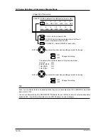 Preview for 134 page of YOKOGAWA CW140 User Manual