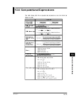 Preview for 135 page of YOKOGAWA CW140 User Manual