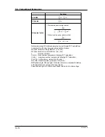 Preview for 136 page of YOKOGAWA CW140 User Manual